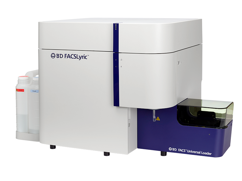 Flow Cytometry Instruments BD Biosciences